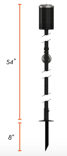 Torch dimensions